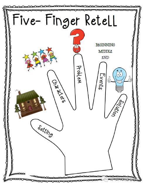 five finger retell——5指复述法